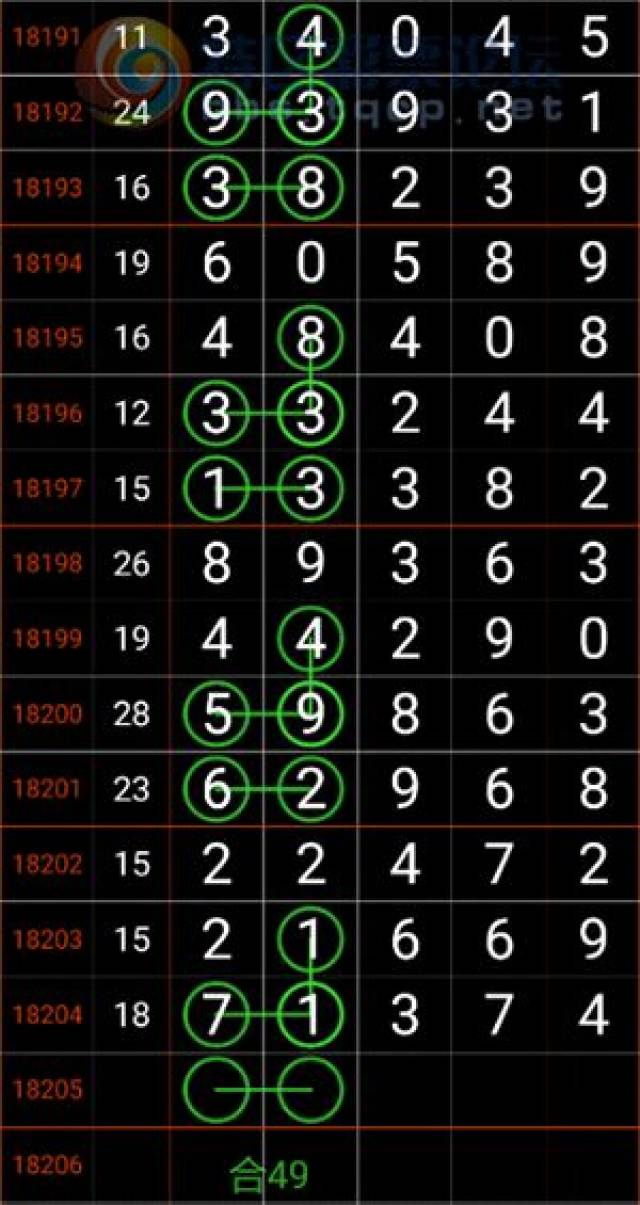 487王中王的传奇，鉄算盘开奖结果与P的神秘交织4887王中王鉄算盘开奖结果b+268222-最火手机站