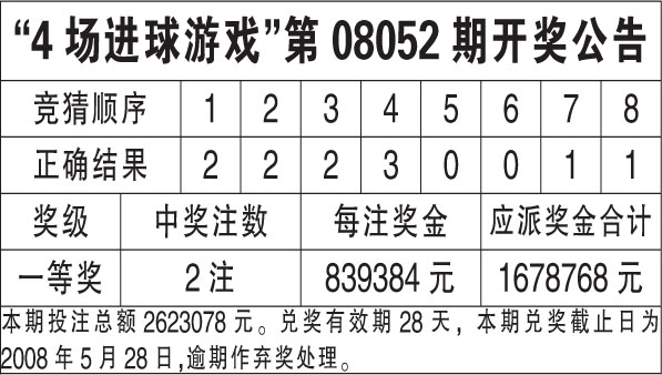 揭秘2019年香港今期开奖结果，幸运与机遇的交织香港今期开奖结果是什么2021.11.14