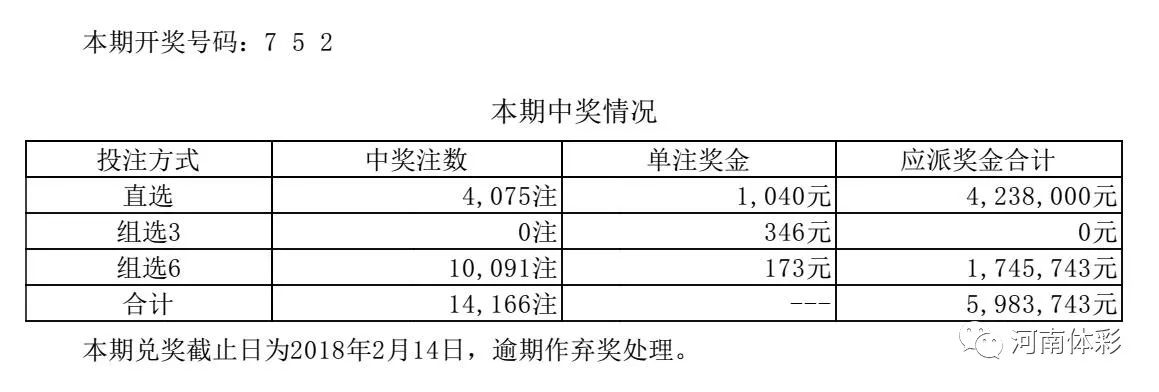2017年六开彩，回顾与展望六开彩开奖结果201735期