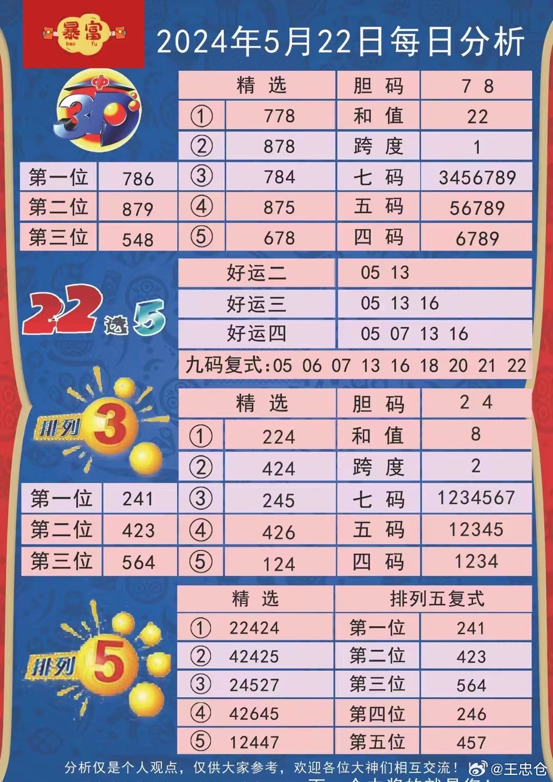 今日特马揭秘，探索生活中的小确幸今日什么特马+开奖结果