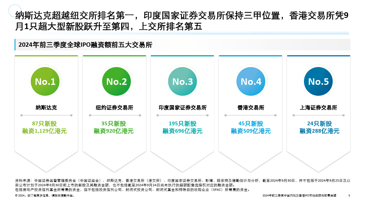而你无动于衷 第17页