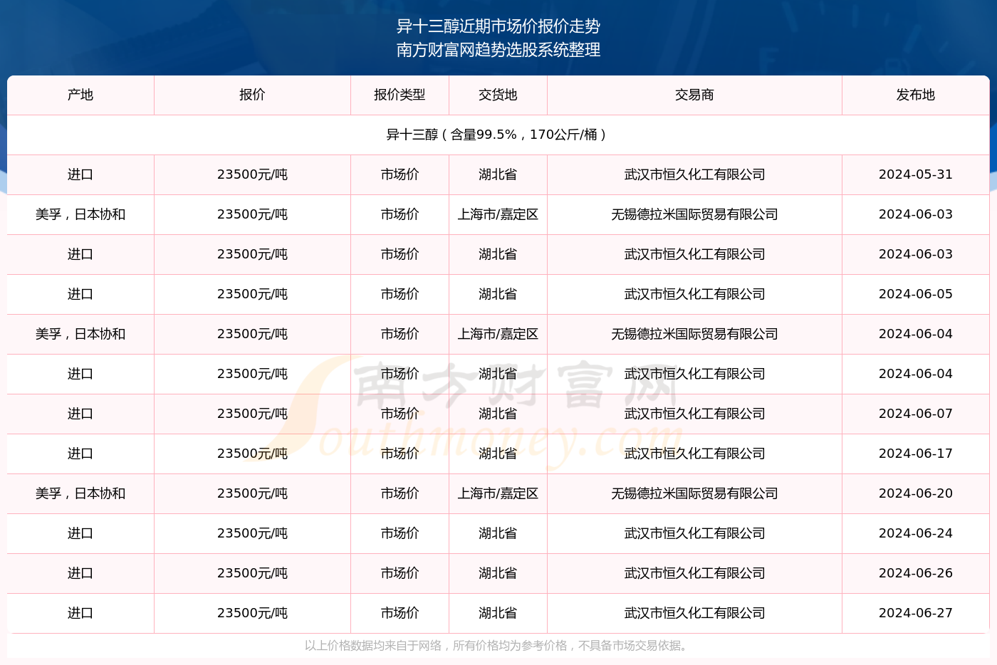 2024澳门六今晚开奖结果是多少294