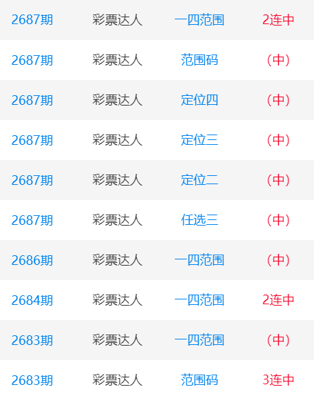 揭秘最准一肖，揭开795的神秘面纱最准一肖一码一一子中特7955三中三