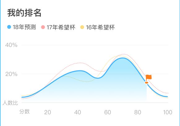 精准预测，一码不漏，肖形毕现—揭秘10%的绝对精确一码一肖100%精准的评论