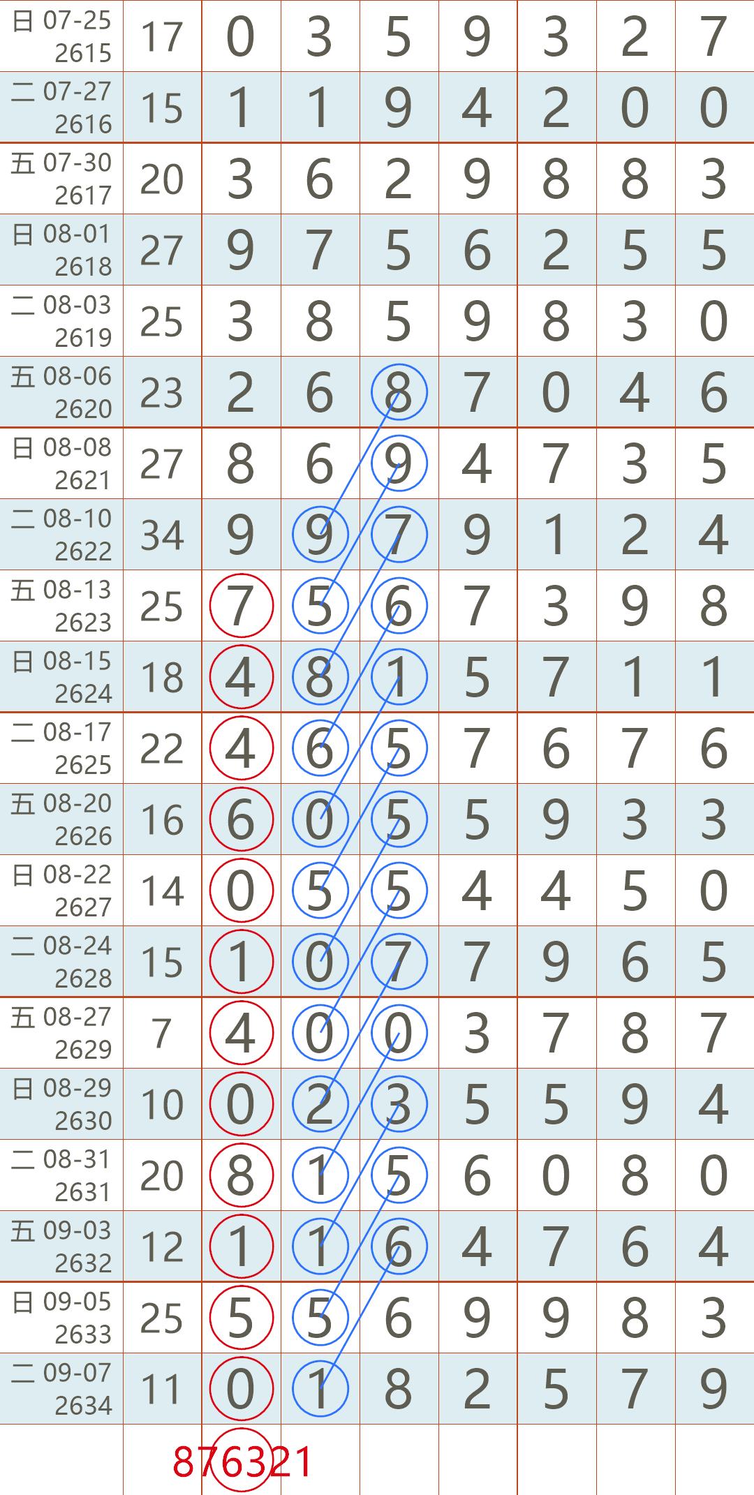 2025年4月 第20页