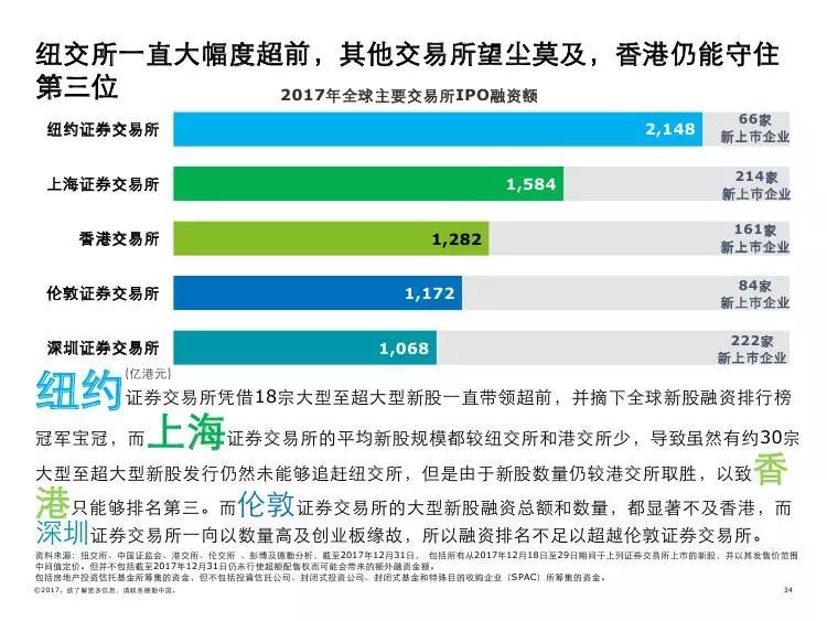2049，未来教育的曙光—全年免费资料公开的革命性倡议2024全年免费资料公开探索2024年澳