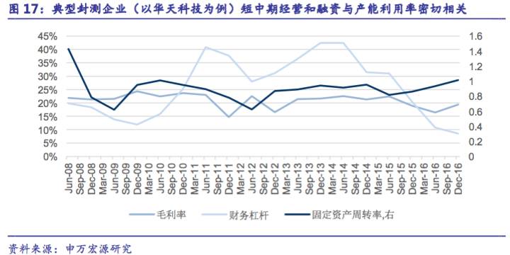 澳门近30期开奖号码的深度分析与趋势探讨新澳门近30期开奖号码记录