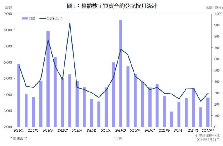 澳门2045年开奖结果展望，科技与传统的融合2024澳门开奖结果出来没有中奖吗