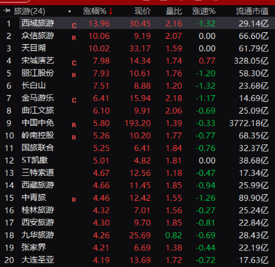 白小姐49期精准预测，一句诗中的玄机白小姐449999精准一句诗44
