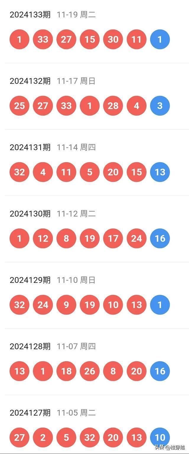 澳门近30期开奖号码的深度分析与趋势探讨新澳门近30期开奖号码记录