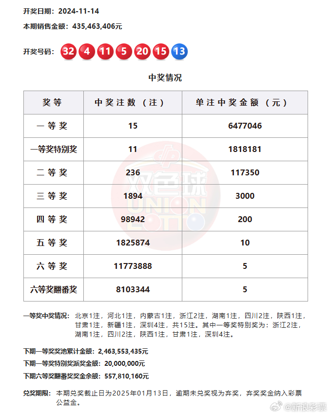 澳门特马开奖号码，揭秘背后的数字游戏与文化意义今期澳门特马开奖号码174期