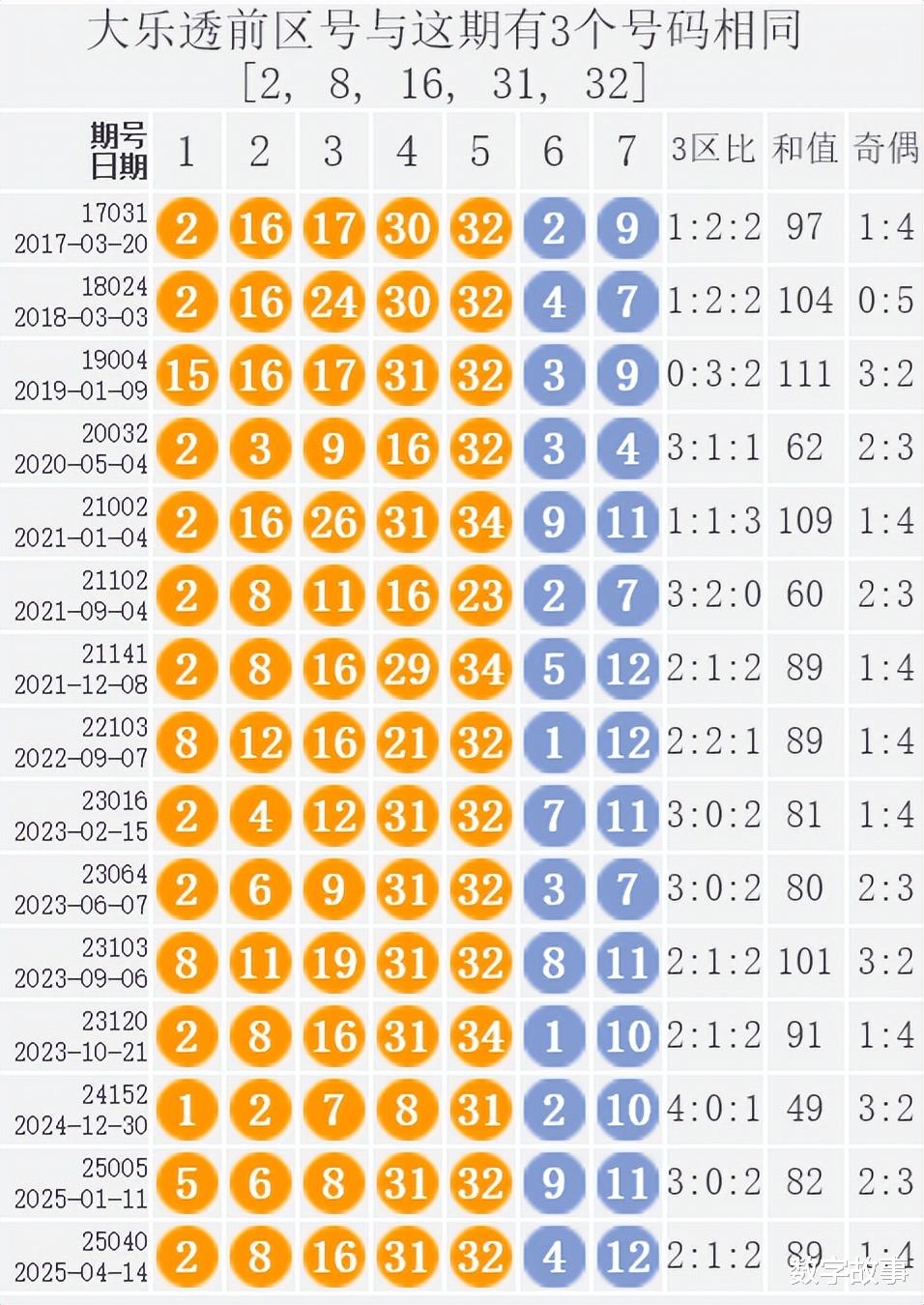 2046新澳门天天开好彩大全，正版玩法的全面解析与指南2024新澳门天天开好彩大全正版羽绒服冼后怎样才能恢复