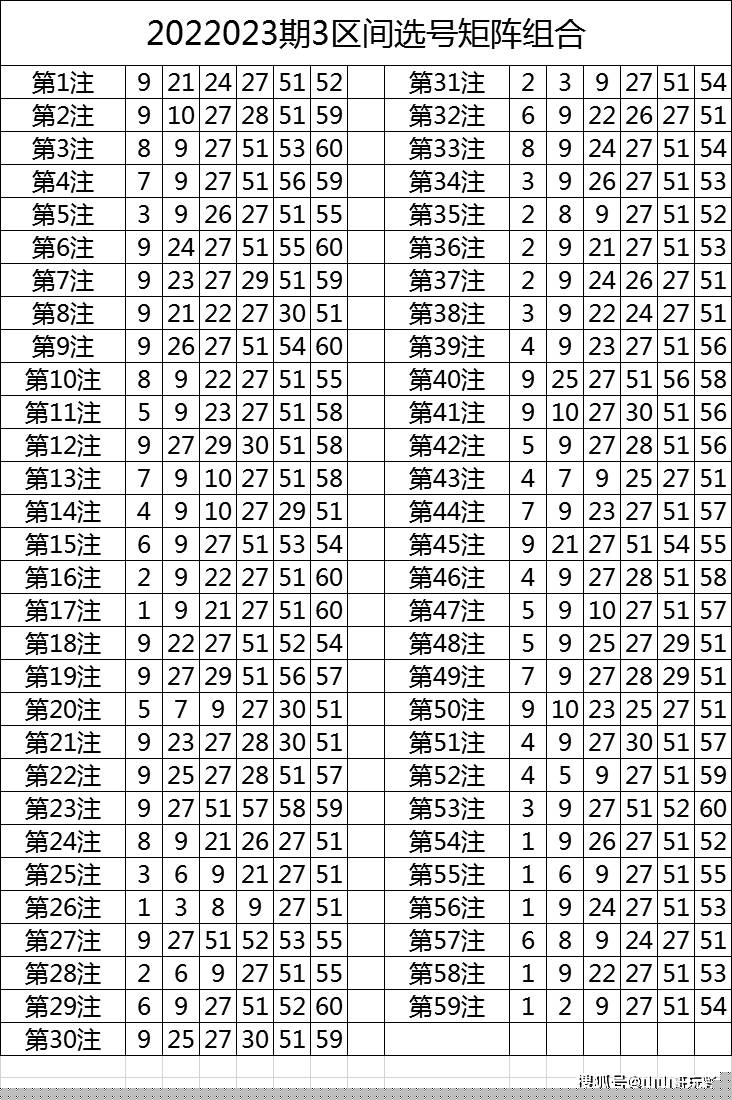 探索49码开特，无错过规律的奥秘49码出特公式开奖