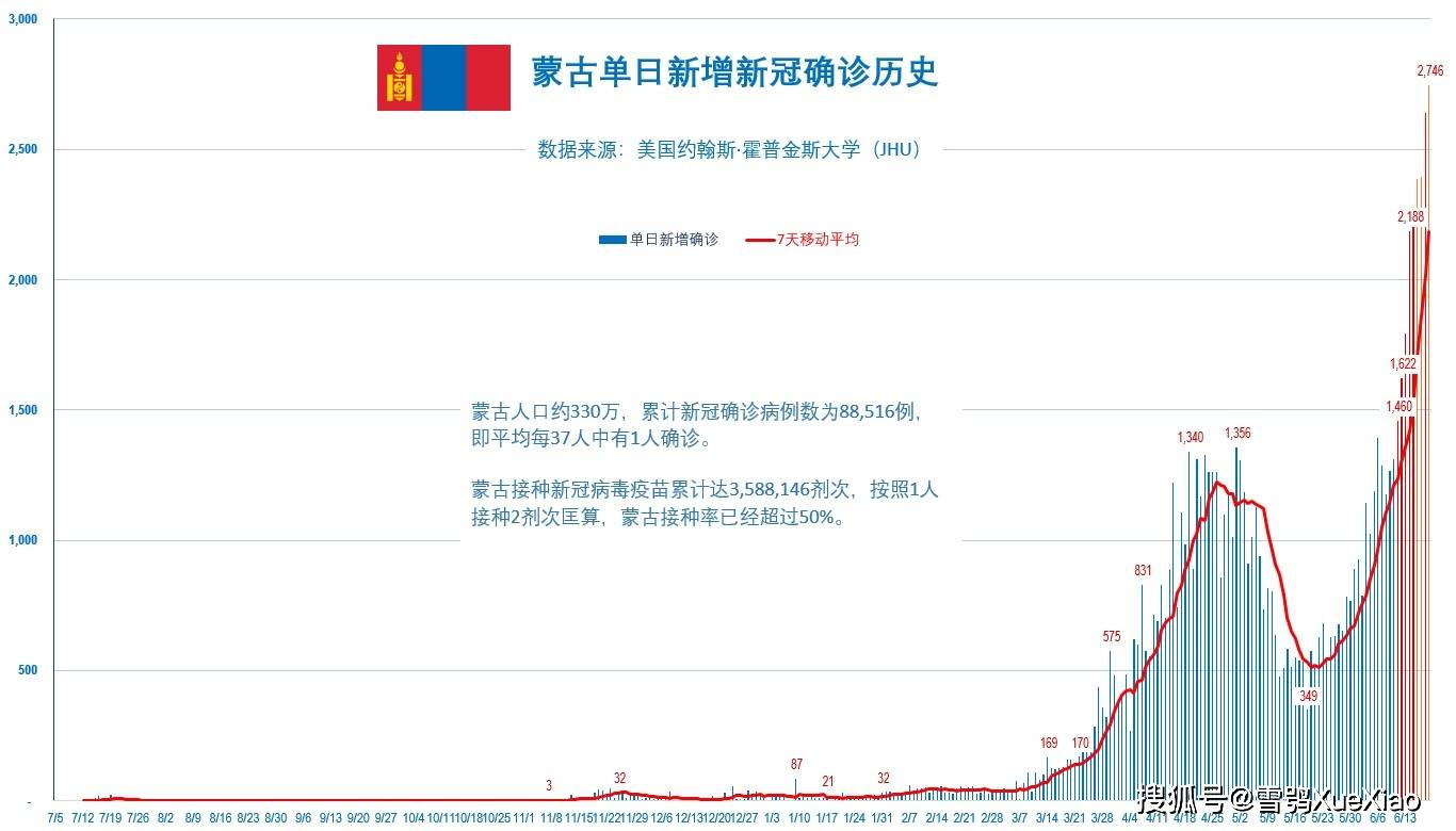 澳门新开奖，揭秘背后的故事与影响新澳门开奖结果开奖记录查询