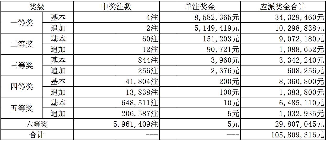 揭秘新澳开奖结果，第29期深度解析与资料查询指南新澳开奖结果资料查询29期开奖号码