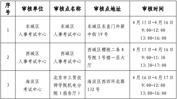 免费获取2019年正版全年资料大全，知识无价，共享有道正版免费全年资料大全2019年 192.168.0.1