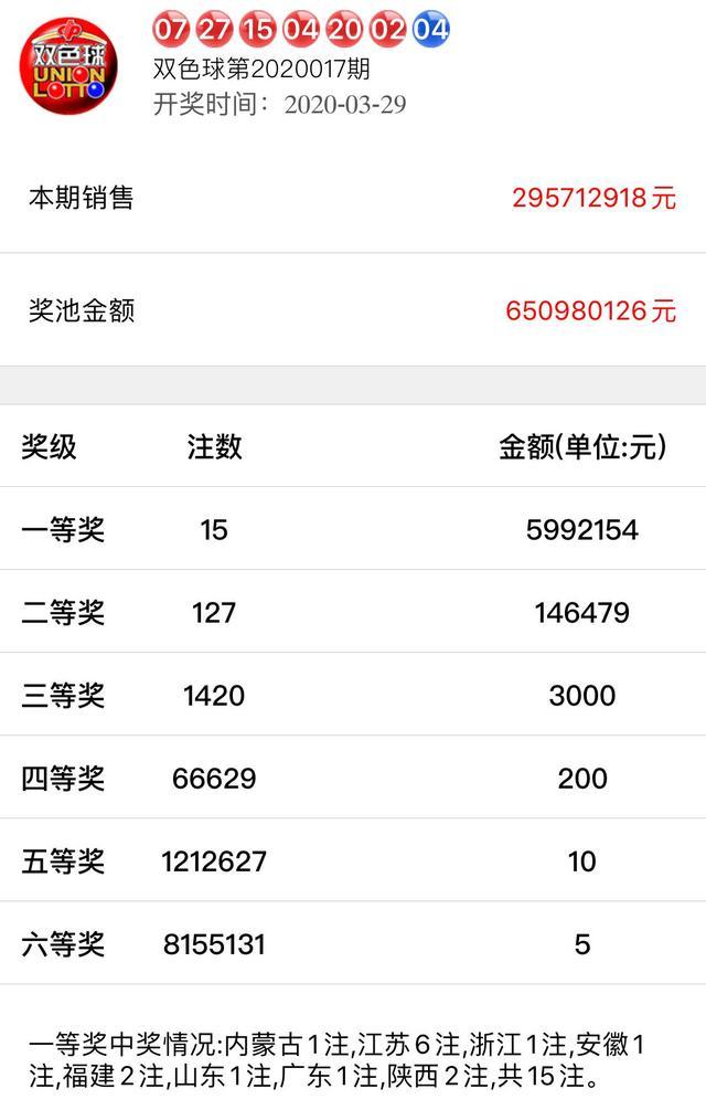 今晚开奖结果，期待与惊喜的交织今晚开奖结果 开奖号码