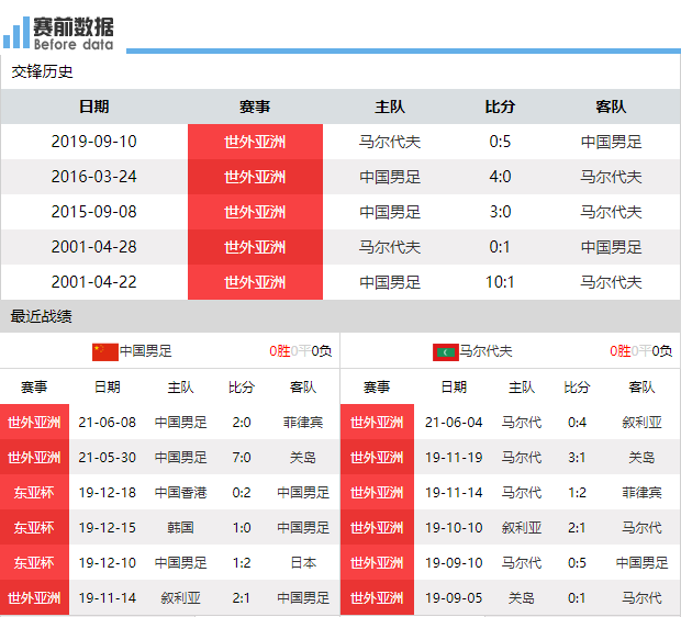2025年5月25日 第8页
