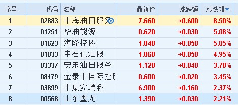 今日新奥门开奖直播时间表及视频回顾，揭秘幸运时刻的精彩瞬间新澳门开奖直播