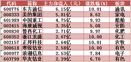 新奥门开奖直播，时间表、图片大全与视频讲解—简单明了，轻松掌握最新动态新澳门开奖直播