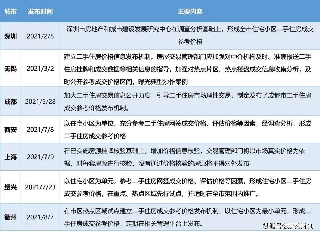 2025年5月 第59页