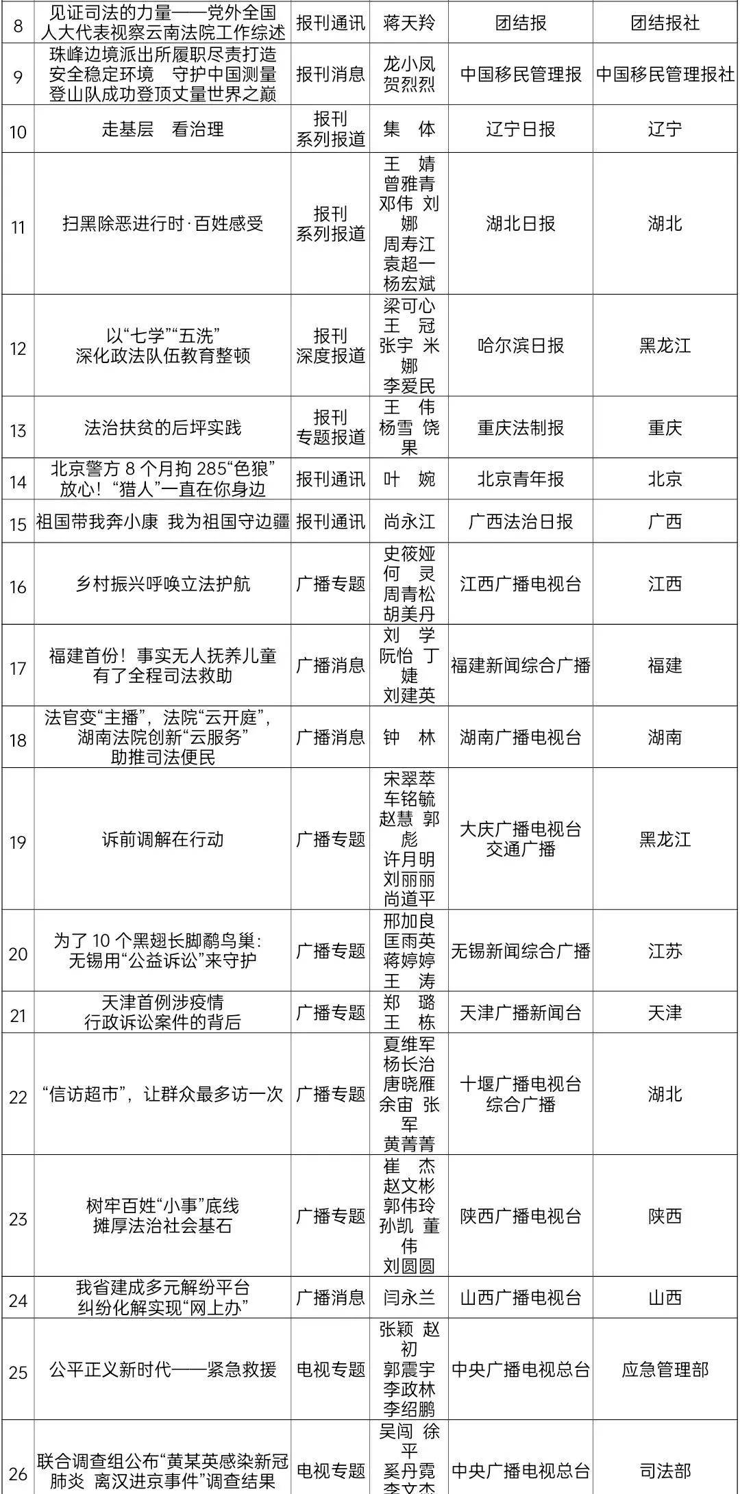 2025年5月28日 第5页