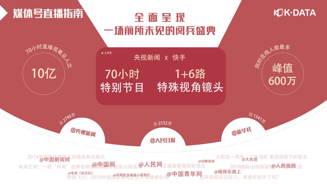 探索新奥门开奖直播回放，全面指南与免费视频教程新澳门开奖直播
