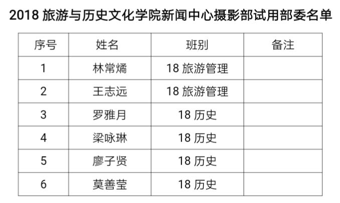 新奥门六开奖结果2023开奖记录表汇总
