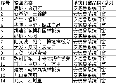 探秘新奥门六开奖结果203年,揭露数字背后的奥秘新奥门六开奖结果2023开奖记录是什么意思啊