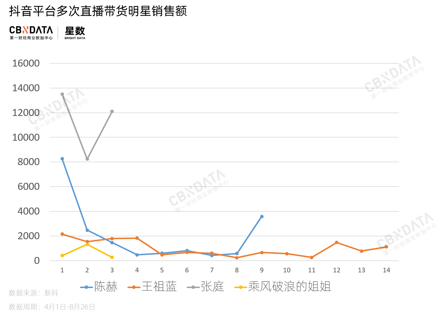新奥门开奖走势图表查询结果与今晚直播视频的深度解析新澳门开奖结果2020+开奖记录_
