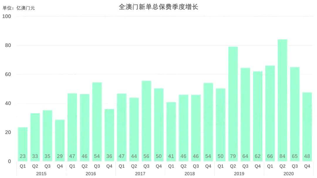 今晚新奥门开奖走势预测汇总,最新消息与图表分析新澳门开奖结果2020+开奖记录_
