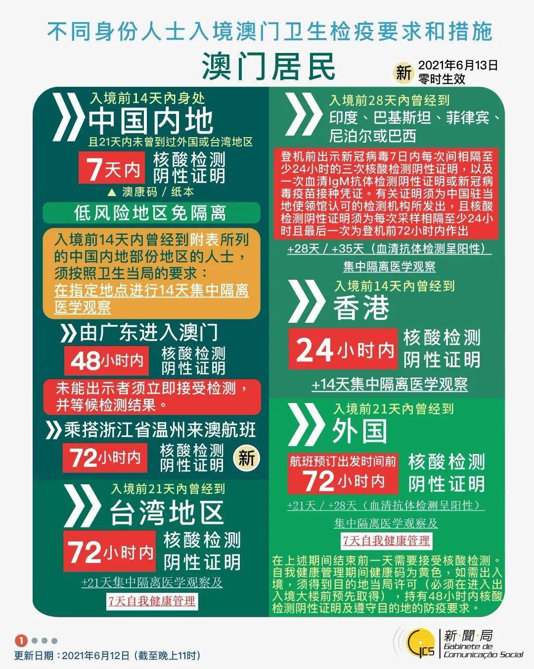 探索新奥门开奖走势，全面解析与手机应用指南新澳门开奖结果2020+开奖记录_