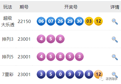 探索新奥门开奖走势，揭秘最新消息与图表分析新澳门开奖结果2020+开奖记录_