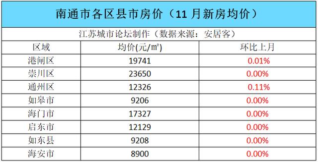 探索新奥门开奖走势，图表大全与今日价格查询指南新澳门开奖结果2020+开奖记录_