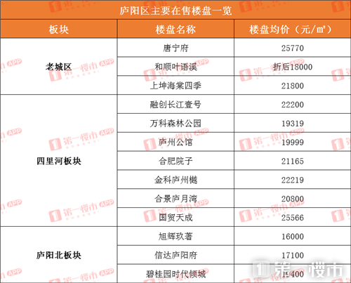 2025年6月 第15页