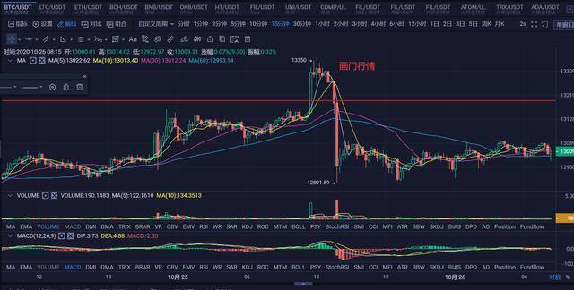 探索新奥门开奖走势，全面解析图表、图片与价格查询的最新版下载安装指南新澳门开奖结果2020+开奖记录_