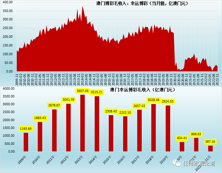 探索新奥门开奖走势，全面解析图表、图片与价格查询下载指南新澳门开奖结果2020+开奖记录_