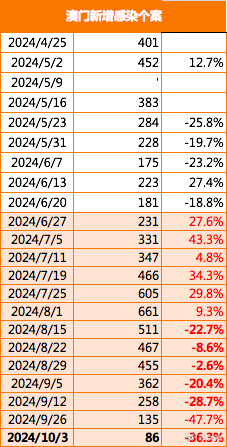 探索新奥门开奖走势，揭秘最新结果与今日直播动态2021年澳门嗯开奖走势图