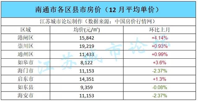 新奥门开奖走势图表大全最新汇总图片及价格一览表解析新澳门开奖结果2020+开奖记录_