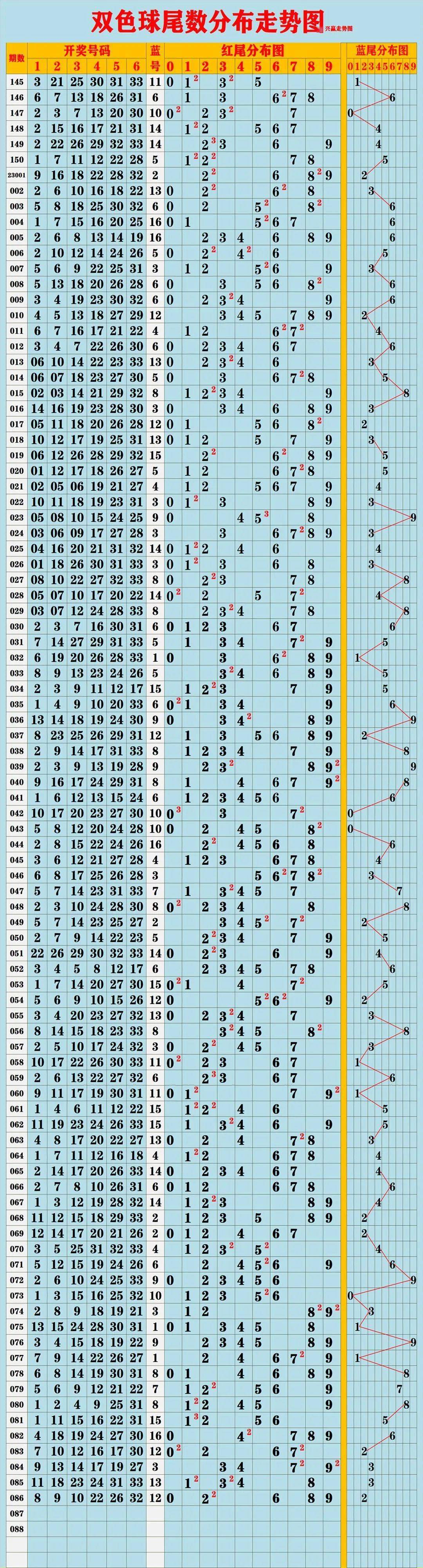 2025年6月5日 第5页