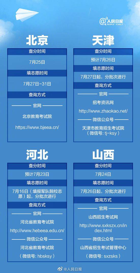 简单明了，新奥门开奖走势图表大全汇总图片解析2021年澳门嗯开奖走势图