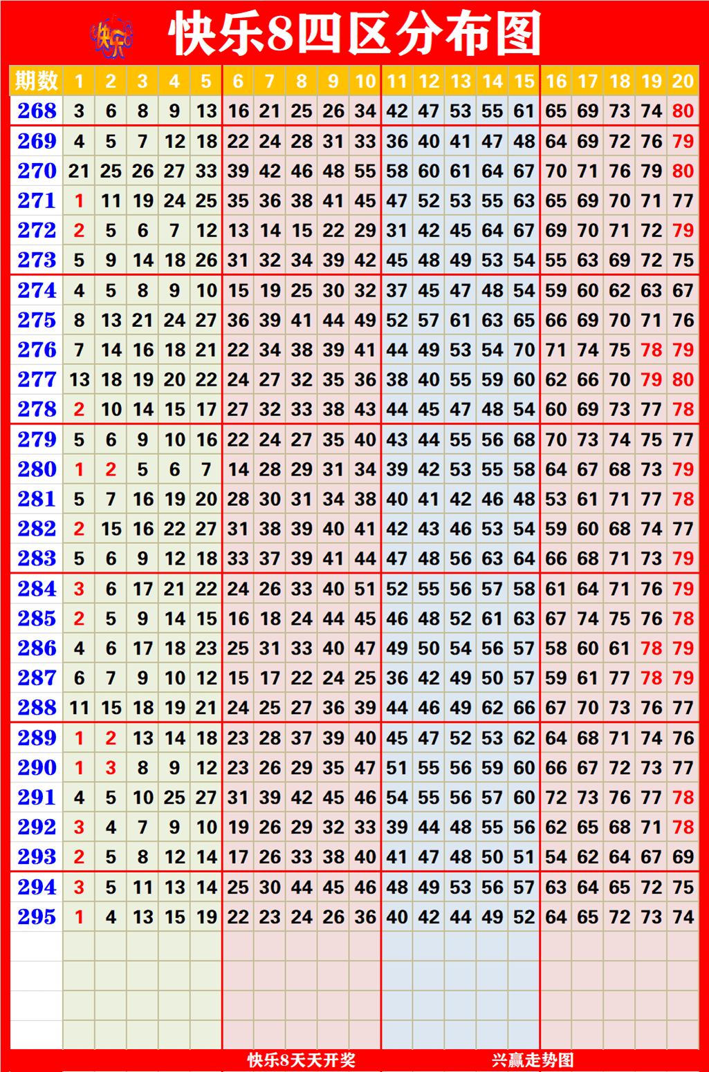 探索新奥门开奖走势，高清图表大全汇总图，简单又好看2021年澳门嗯开奖走势图