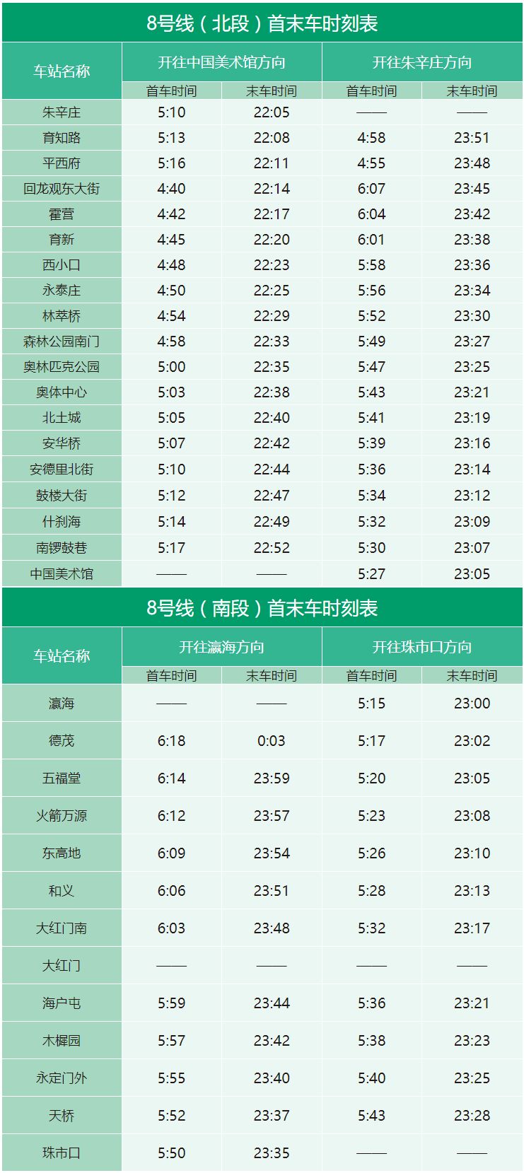 探索新奥门开奖走势，全面解析与最新版查询汇总表格图片下载指南新澳门开奖结果2020+开奖记录_