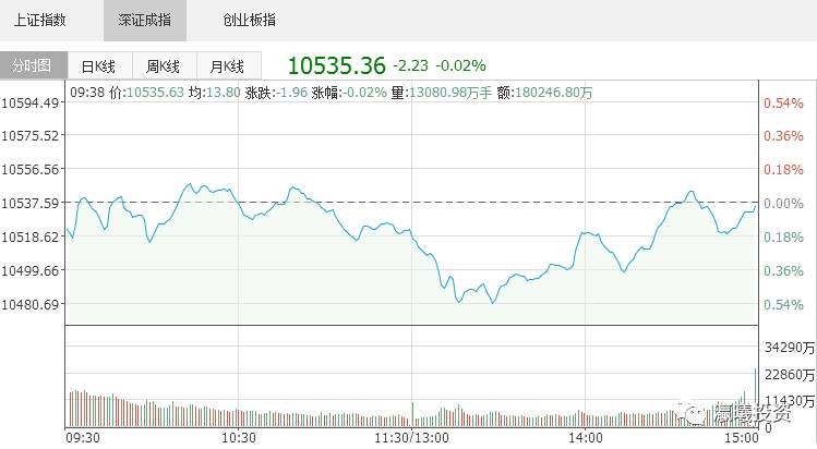 探索新奥门开奖走势图，今日结果与未来预测的深度解析新澳门开奖结果2020+开奖记录_